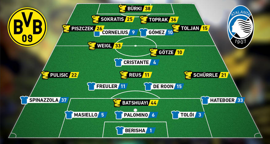 Single party dortmund 2020