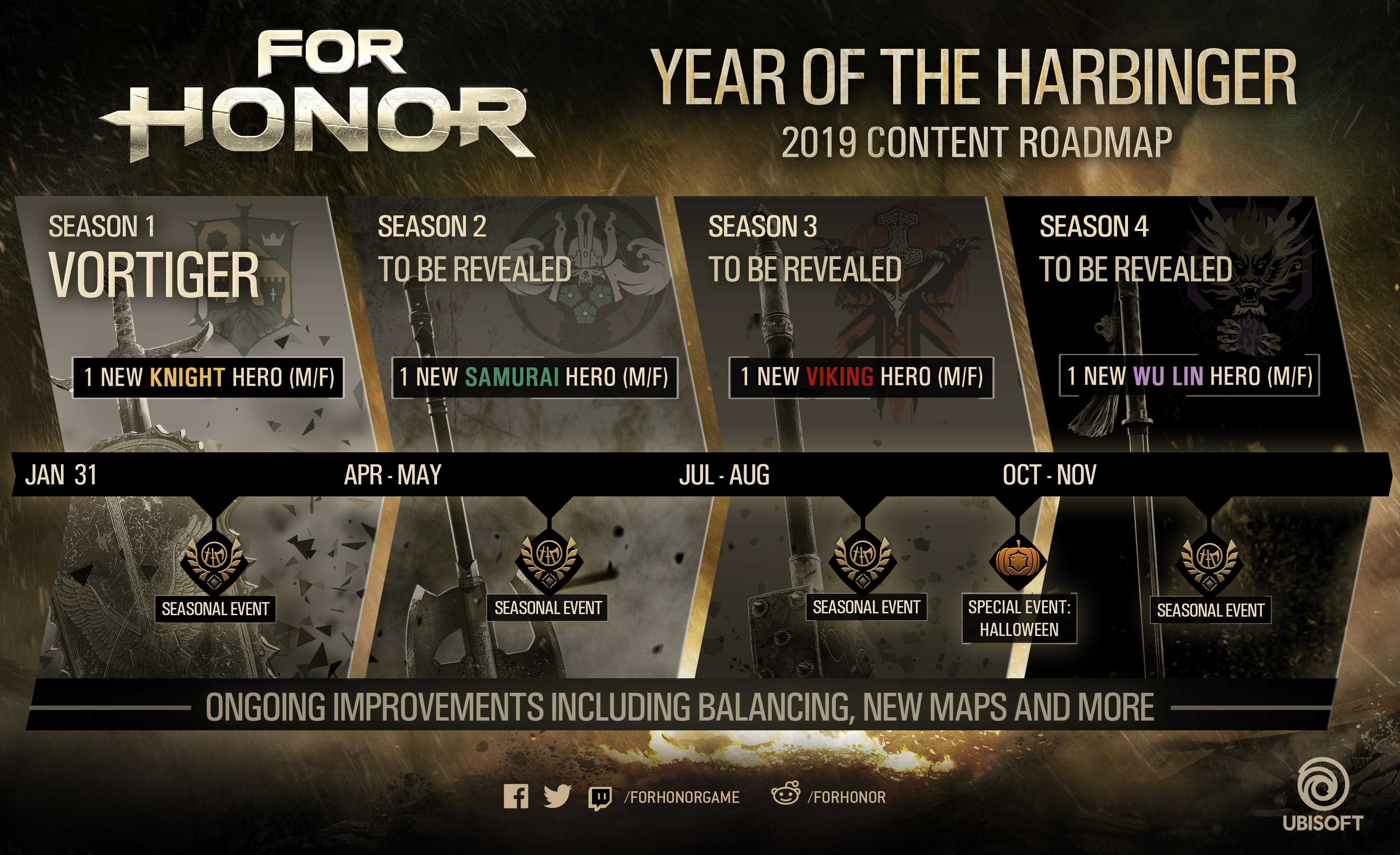 download for honor reddit for free